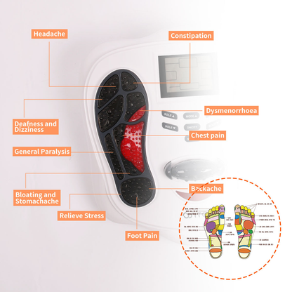 Masseur de Pieds Domestique Meridian