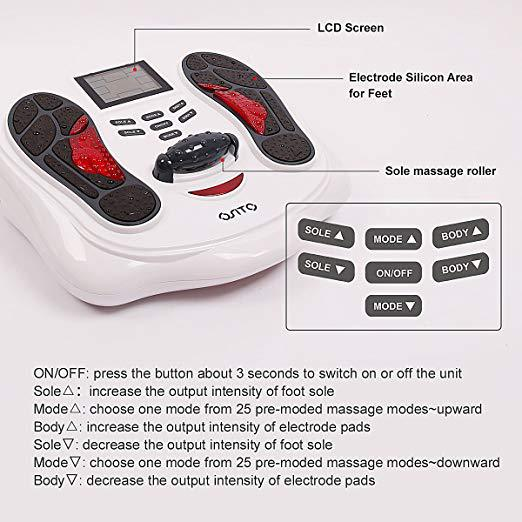 Masseur de Pieds Domestique Meridian